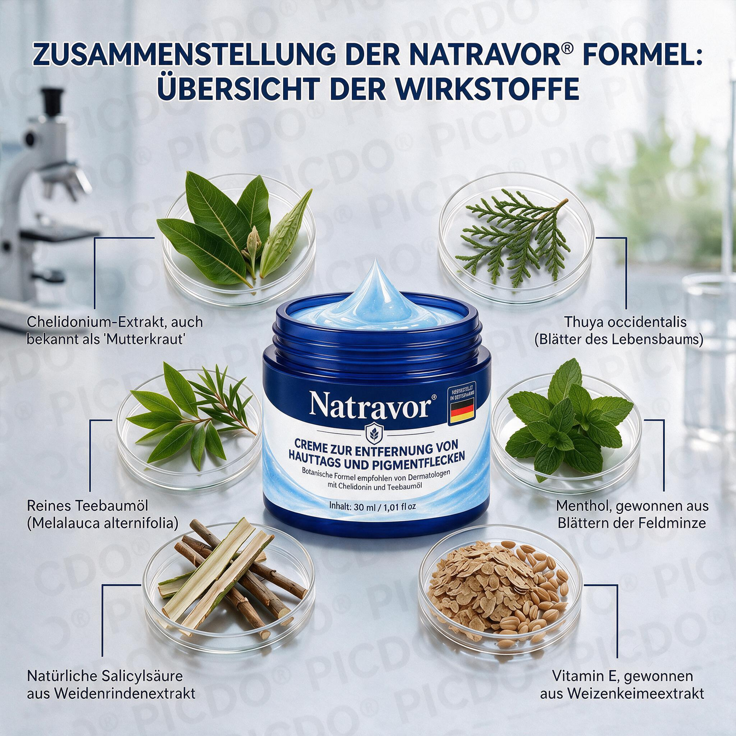 Natravor® 𝟕-𝐓𝐚𝐠𝐞 𝐇𝐚𝐮𝐭𝐚𝐧𝐡ä𝐧𝐠𝐬𝐞𝐥- & 𝐅𝐥𝐞𝐜𝐤𝐞𝐧-𝐄𝐧𝐭𝐟𝐞𝐫𝐧𝐮𝐧𝐠𝐬𝐜𝐫𝐞𝐦𝐞 (𝐒𝐜𝐡𝐦𝐞𝐫𝐳𝐟𝐫𝐞𝐢𝐞 𝐅𝐨𝐫𝐦𝐞𝐥 – 𝐨𝐡𝐧𝐞 𝐍𝐚𝐫𝐛𝐞𝐧) 🎉