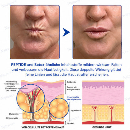 𝐍𝐚𝐭𝐫𝐚𝐯𝐨𝐫® PDRN Anti-Faltenpflege – Liftende Straffungscreme für ein glatteres Hautbild