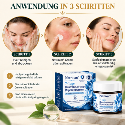 Natravor® 7-Tage Hauterneuerungs- & Reparaturcreme — Beruhigt Juckreiz und unterstützt die Hautregeneration (Sanfte, schmerzfreie Hautpflegeformel) 💎
